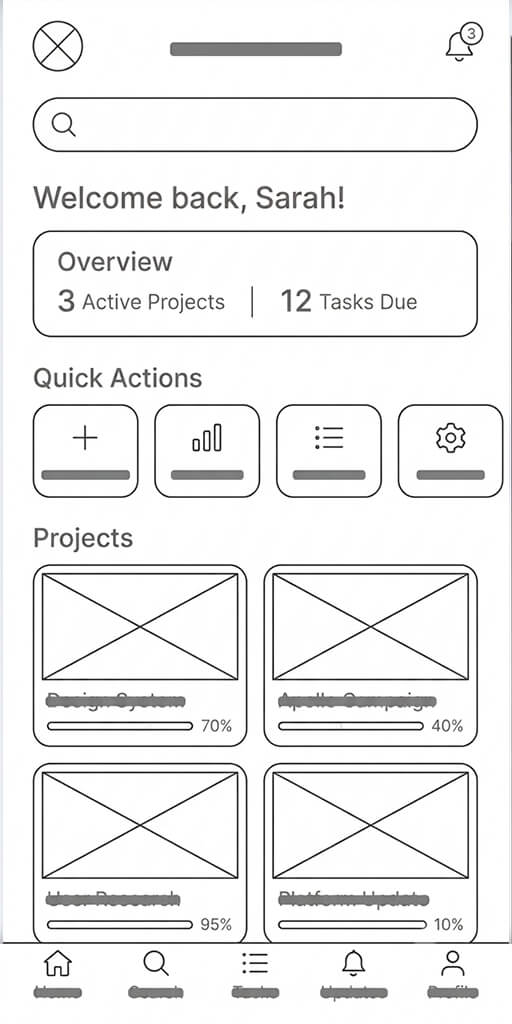 Pantalla de wireframe